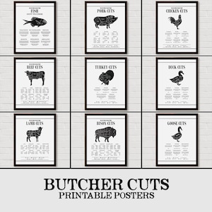 Cooking Methods, Cooking Gifts, Cooking Poster, Cooking Prints, Cooking Chart image 4