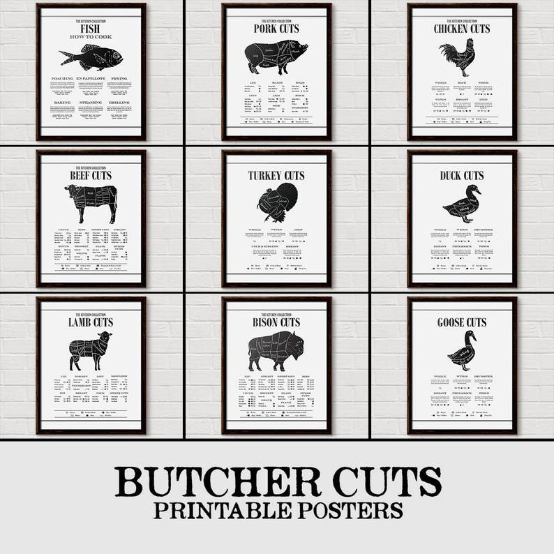 Culinary Knife Cuts, Knife Cuts Poster, Culinary Wall Art image 4