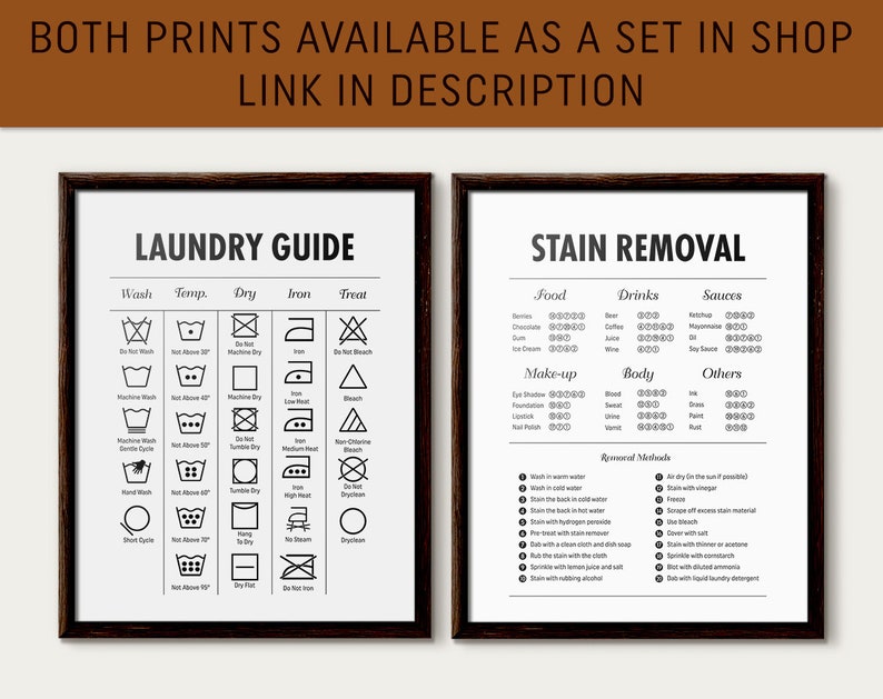 Laundry Room Stain Removal Guide Laundry Room Decor Laundry Etsy UK