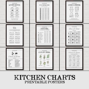 Culinary Knife Cuts, Knife Cuts Poster, Culinary Wall Art image 3