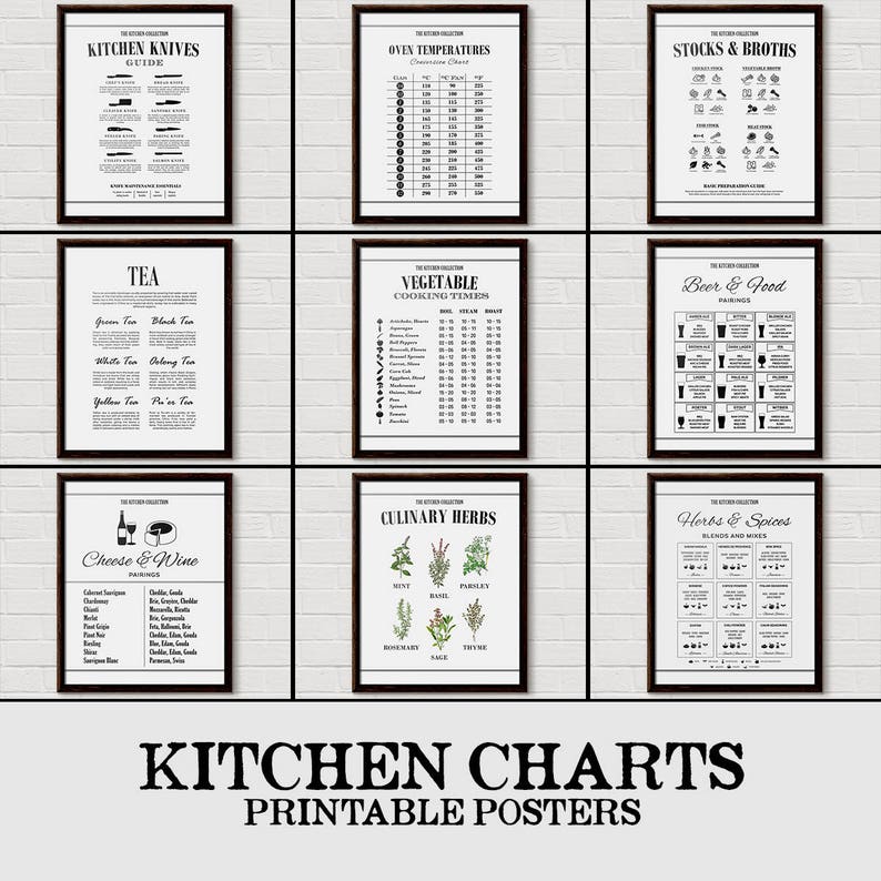 Culinary Knife Cuts, Knife Cuts Poster, Culinary Wall Art image 3