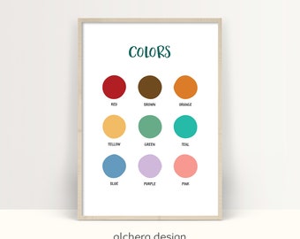 Primary Colors Educational Poster, Rainbow Print (Digital Download)