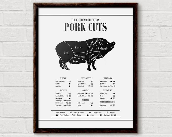 Butcher Diagram, Pork Chart, Butchers Print, Butcher Pig Chart, Pig Diagram, Butcher Chart, Butcher Cuts Print, Cuts of Meat Print Pork Cuts