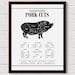 Butcher Diagram, Pork Chart, Butchers Print, Butcher Pig Chart, Pig ...