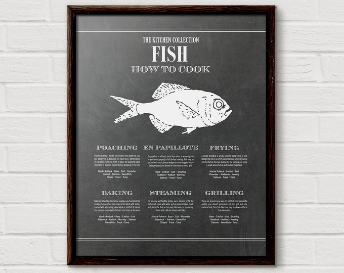 Fish Wall Art, Fish Gifts, Fish Diagram, Fish Wall Print, Printable Chart, Chalk