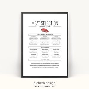 May include: A printable wall art poster with a black frame and white background. The poster is titled "Meat Selection Labels Guide" and includes information about types of meat production, meat labels, and sourcing tips.