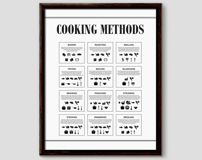 Cooking Methods, Cooking Gifts, Cooking Poster, Cooking Prints, Cooking Chart