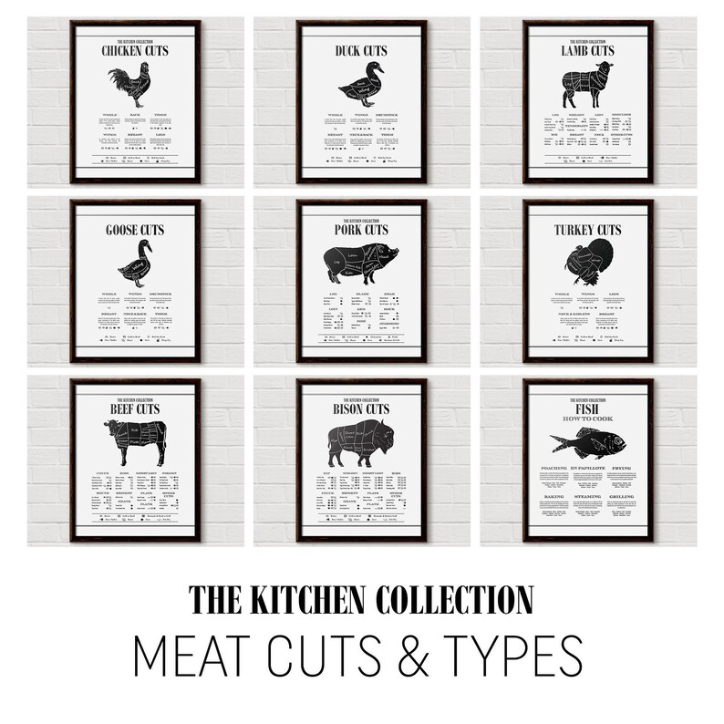 Digital Poster Kitchen Kitchen Decor Kitchen Art Recipe Etsy