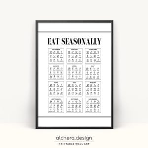Seizoensgebonden, seizoensgids groenten en fruit, vers eten, lokale voedselgids, seizoensproducten produceren, gezond eten, keukeninfographic