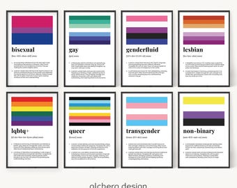 Pride-muurdecoratieset, LGBTQ-vlagdefinitieprints (digitale download)
