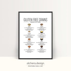 Gluten-Free Diet Grains Nutritional Benefits Print (Digital Download)