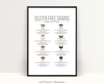 Glutenvrije dieetgranen: voedingsvoordelen (printversie, digitale download)