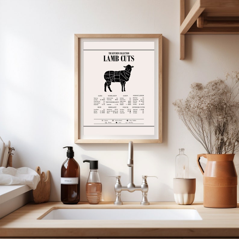 Puede incluir: Un p&oacute;ster imprimible en blanco y negro con un diagrama de un cordero que muestra diferentes cortes de carne. El p&oacute;ster se titula "The Kitchen Collection Lamb Cuts".