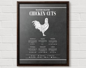 Chicken Cuts Print, Chicken Cuts of Meat, Butcher Diagram, Chalkboard, Kitchen Print, Housewarming Gift, Kitchen Chart Decor, Barn Decor