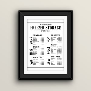 Kitchen chart, Kitchen Organization Chart, Ktchen Storage, Storage Times, Kitchen Printables image 2