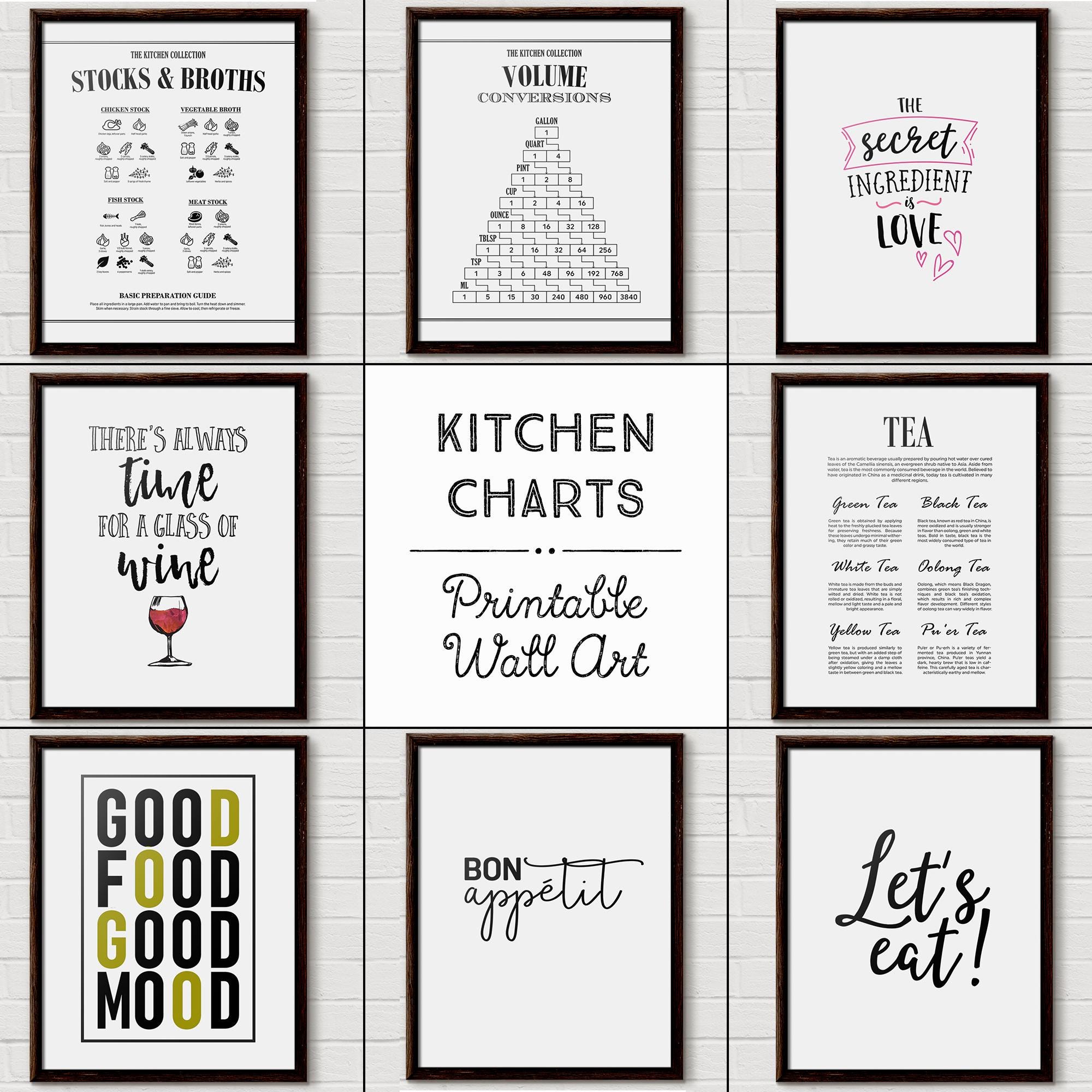 Cooking Methods Poster, Kitchen Wall Art (digital Download) - Etsy ...