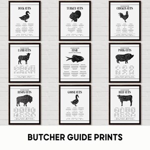 Puede incluir: Un conjunto de nueve impresiones de gu&iacute;a de carnicero en blanco y negro que presentan diferentes tipos de carne, incluyendo carne de res, pollo, pato, pescado, ganso, cordero, cerdo, pavo y bisonte. Cada impresi&oacute;n incluye un diagrama del animal con cortes de carne etiquetados.