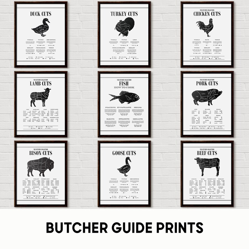 Puede incluir: Un conjunto de nueve impresiones de gu&iacute;a de carnicero en blanco y negro que presentan diferentes tipos de carne, incluyendo carne de res, pollo, pato, pescado, ganso, cordero, cerdo, pavo y bisonte. Cada impresi&oacute;n incluye un diagrama del animal con cortes de carne etiquetados.