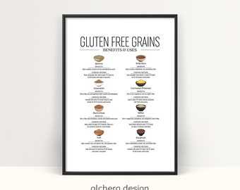 Healthy Eating Decor, Dietary Information Poster, Gluten-Free Grains Cooking Chart, Nutritional Benefits Wall Art, Dietary Guide Print