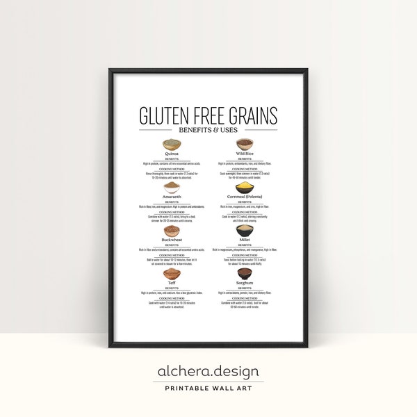 Healthy Eating Decor, Dietary Information Poster, Gluten-Free Grains Cooking Chart, Nutritional Benefits Wall Art, Dietary Guide Print