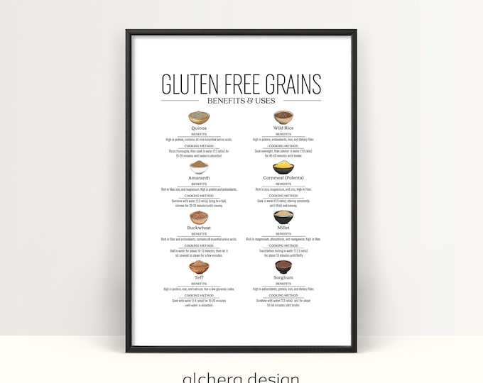 Healthy Eating Decor, Dietary Information Poster, Gluten-Free Grains Cooking Chart, Nutritional Benefits Wall Art, Dietary Guide Print