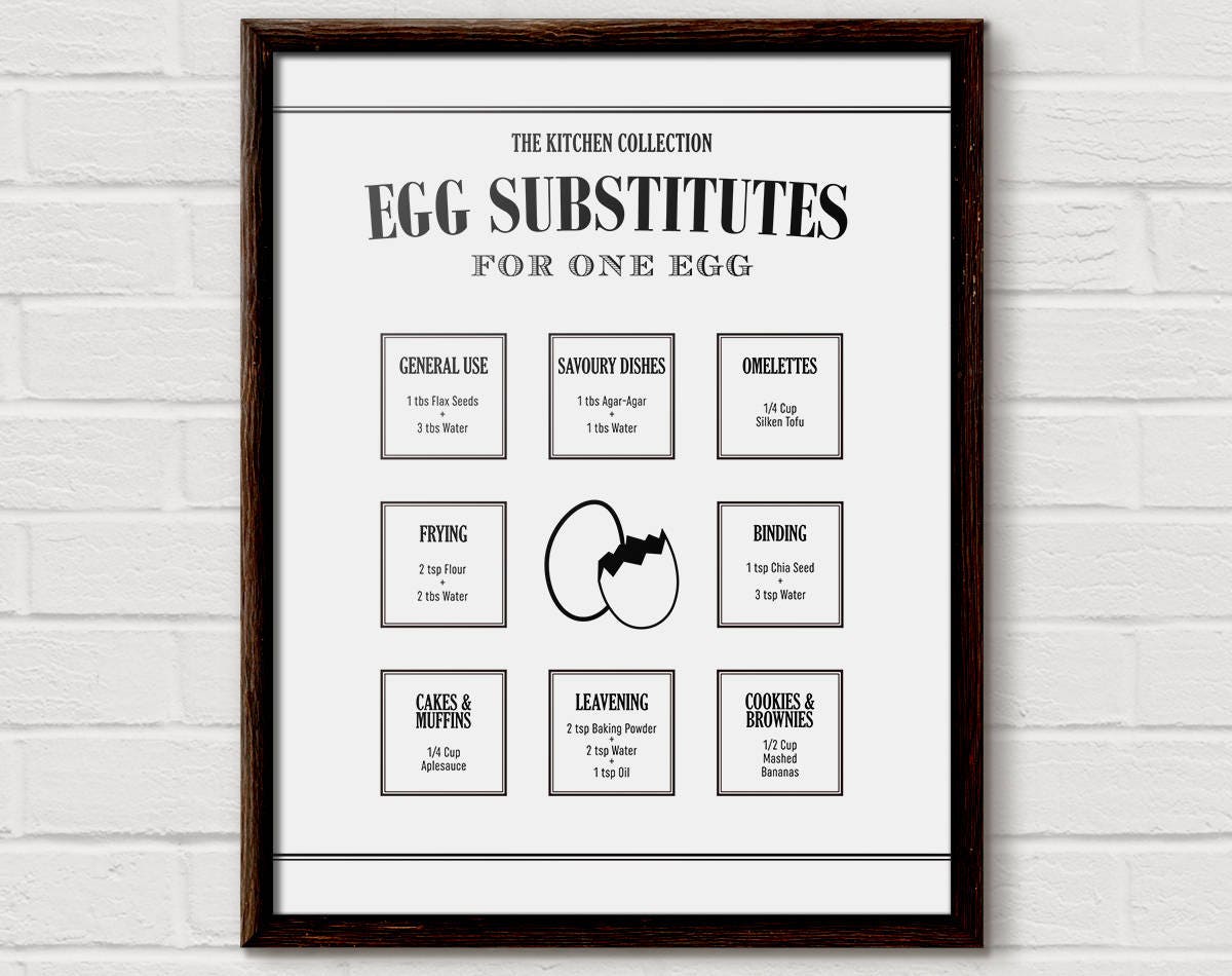 Healthy Recipe Substitutions Chart