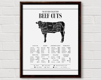 Beef Cuts Poster, Butcher Print, Beef Cuts, Butcher Poster, Butcher Cuts Print, Butcher Prints, beef cut print, Kitchen Beef Diagram