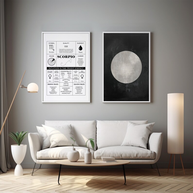 Puede incluir: Arte de pared imprimible en blanco y negro con un dise&ntilde;o minimalista de un c&iacute;rculo sobre un fondo negro y una carta del zod&iacute;aco para Escorpio. La carta incluye el s&iacute;mbolo, la calidad, el elemento, la casa, el planeta regente, el color de la suerte, la piedra preciosa de la suerte, los n&uacute;meros de la suerte, la compatibilidad, los rasgos principales, los rasgos de sombra y la carrera.