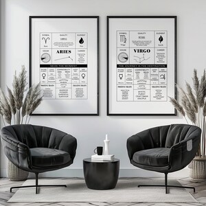 May include: Two black and white printable posters with zodiac signs, Aries and Virgo. Each poster includes the symbol, quality, element, house, career, ruling planet, lucky color, compatibility, lucky gemstone, motto, positive traits, and negative traits.