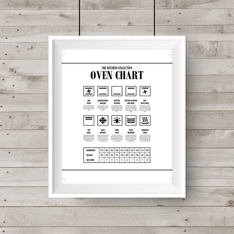 May include: A black and white oven chart with icons and text showing different oven settings and corresponding temperatures in Fahrenheit and Celsius. The chart also includes gas mark equivalents.