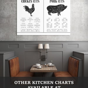 Healthy Recipes, Vegetable Print, Kitchen Chart, Kitchen Printables, Kitchen Decor, Healthy Cooking, Vegetarian, Cooking Gift, Cook On, KP08 image 6