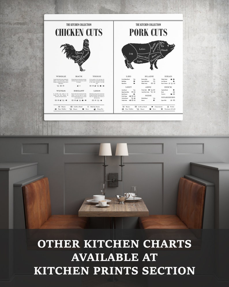 Healthy Recipes, Vegetable Print, Kitchen Chart, Kitchen Printables, Kitchen Decor, Healthy Cooking, Vegetarian, Cooking Gift, Cook On, KP08 image 6