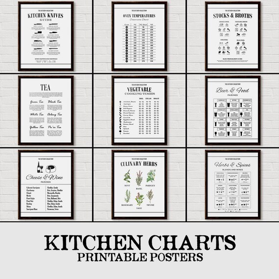 Egg Replacer Chart