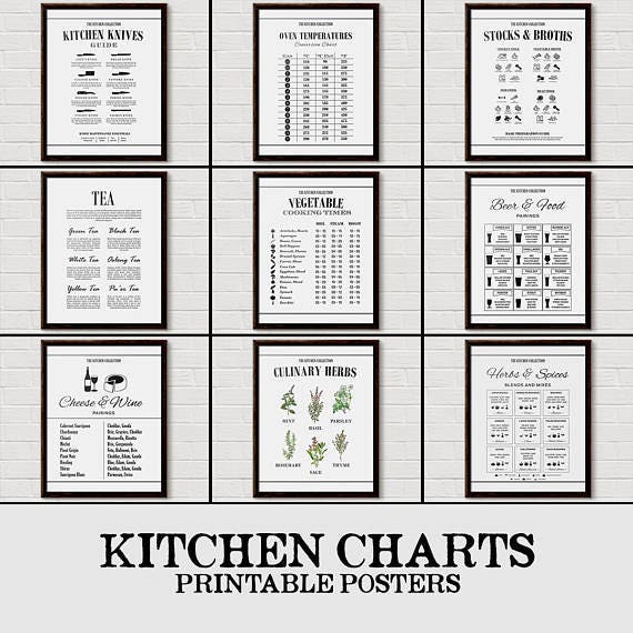 Espresso Coffee Chart