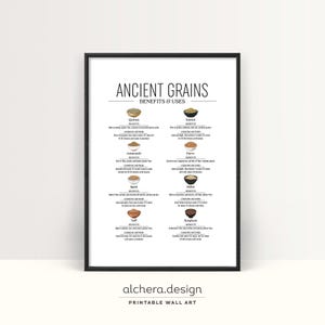 Nutritional Wall Art: Ancient Grains Benefits & Uses Chart (Digital Download)