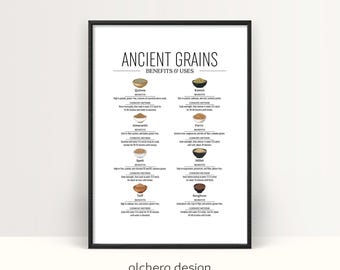 Nutritional Wall Art: Ancient Grains Benefits & Uses Chart (Digital Download)