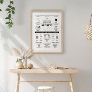 Puede incluir: Un p&oacute;ster imprimible en blanco y negro con el signo del zod&iacute;aco Escorpio. El p&oacute;ster incluye el s&iacute;mbolo, el elemento, la calidad, el planeta regente, el color de la suerte, el d&iacute;a de la suerte, los n&uacute;meros de la suerte, la flor de la suerte, la piedra preciosa, la casa, la carrera, la compatibilidad, el lema, los rasgos positivos y los rasgos negativos.