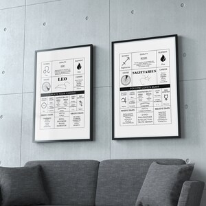Puede incluir: Dos carteles enmarcados en negro con texto blanco y gr&aacute;ficos sobre un fondo blanco. Los carteles son para los signos del zod&iacute;aco Leo y Sagitario. Los carteles incluyen informaci&oacute;n sobre los signos, como su s&iacute;mbolo, calidad, elemento, casa, planeta regente, n&uacute;meros de la suerte, compatibilidad, rasgos positivos y rasgos negativos.