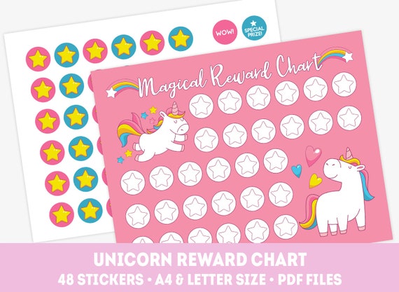 Unicorn Sticker Chart