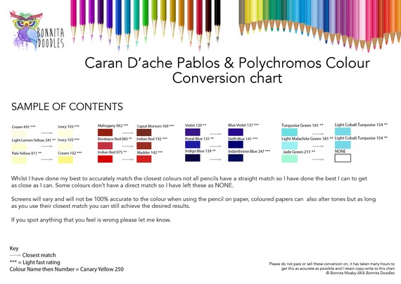 Model Colour Conversion Chart