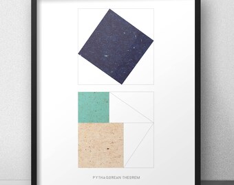 Pythagorean Theorem proof print Geometry art Minimalist style Blue beige teal Back to school Dorm room wall art Student gift
