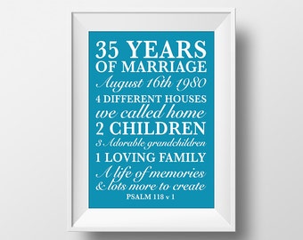 Anniversary print. INSTANT DOWNLOAD. A3 but will fully customise to your wording & size for you.
