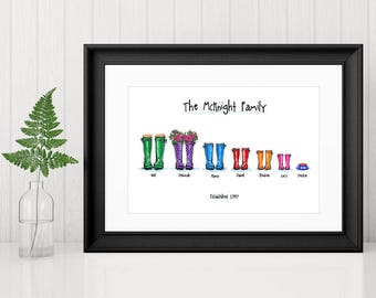 Personalised Family Wellie Boot artwork - Customisable, Printable Art, **DIGITAL DOWNLOAD**