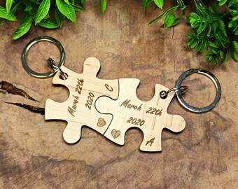 Couple Keyring, Interlocking Puzzle with Initials And Special Date Keychains, Laser Etched, Valentine’s Day, Wood Anniversary Gift, 5 Year