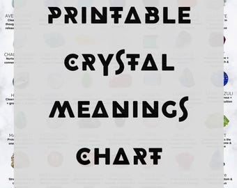 Crystal Meanings Chart - Download