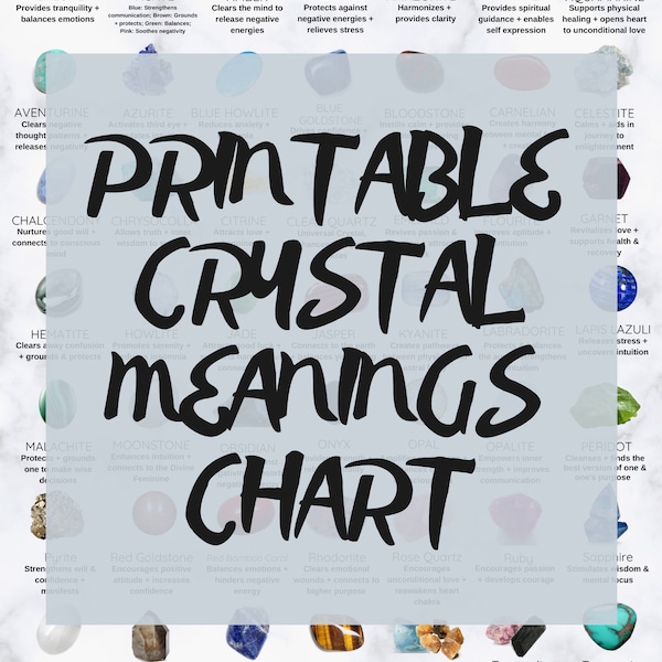 Crystal Meanings Chart Etsy UK