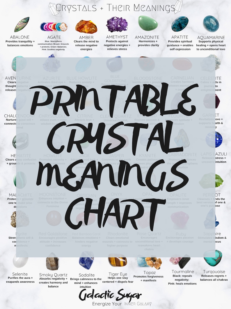 Crystal Meanings Chart Download image 1