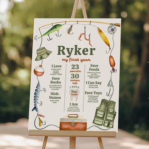 Fishing Milestone Poster, Fishing First Year Stats, Fishing Birthday Poster, Fishing Party Sign, Fishing First Year Board, Fishing Lure Sign