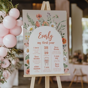 Mini Wild One Birthday Bundle, Wildflower Birthday Party Bundle, Wildflower Birthday Party Package, Wildflower Birthday Bundle, Wild One image 3