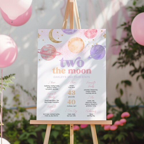Digital Girl's Space Milestone Poster, Two the Moon Milestone Poster, Girl's Two the Moon Birthday, Watercolor Space Birthday Party